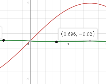 Mister SirCode, CC BY-SA 4.0 <https://creativecommons.org/licenses/by-sa/4.0>, via Wikimedia Commons